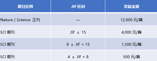 1789954767411926.png 搜狗高速浏览器截图20260921093919.png